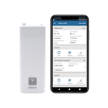 Lector Bluetooth Interfase...